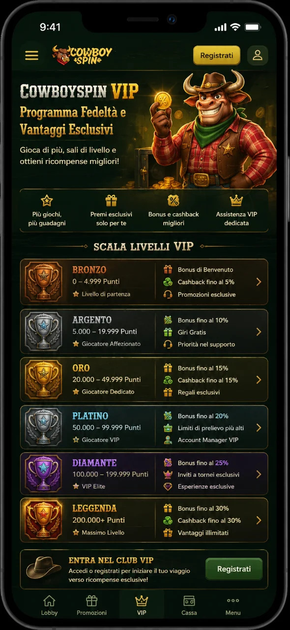 Cowboyspin Casino VIP — Programma Fedeltà e Vantaggi Esclusivi